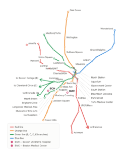 Map of the Boston MBTA Subway System, showing Red, Green, Blue and Orange line and the proximity of BCH and BMC